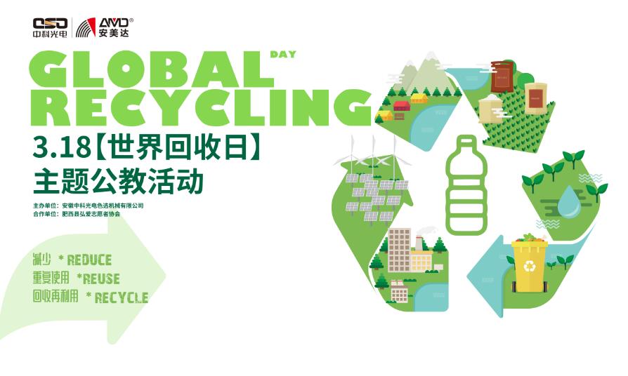 global recycling day 2023